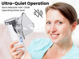 Portable Nebulizer Machine Mesh Nebulizer Rechargeable Inhaler for Asthma Ultrasonic Nebulizer